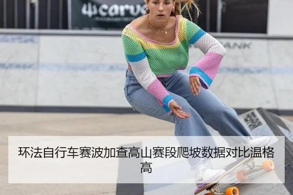 环法自行车赛波加查高山赛段爬坡数据对比温格高